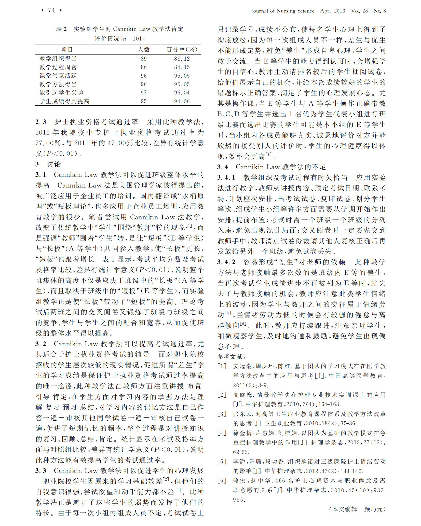 Cannikin_Law教学法在中职护生教学中的应用_王燕_02.jpg